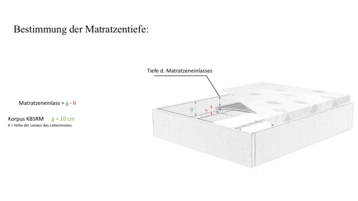 Korpus Multi-Modular-Bett - KSRM